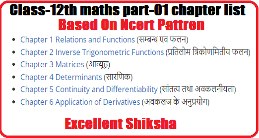 Class-12 maths part-01 Chapter list