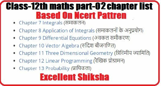 Class-12 maths part-02 Chapter list