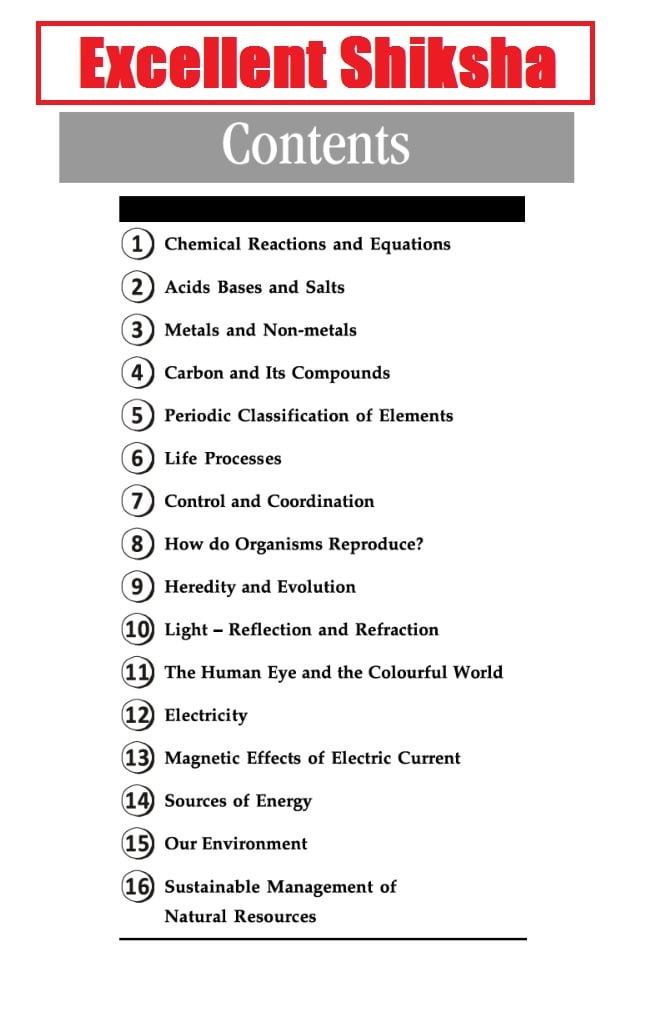 class 10 science chapter list