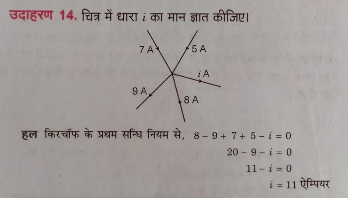 किरचॉफ का प्रथम नियम अर्थात संधि नियम