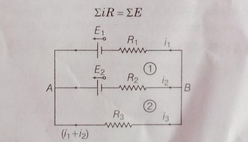 किर्चोफ्फ़ का द्वितीय नियम अर्थात लूप का नियम