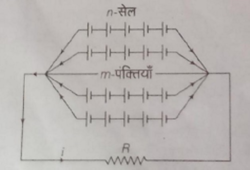 मिश्रित क्रम में सेलो का संयोजन