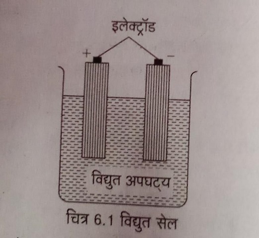 विद्युत् सेल