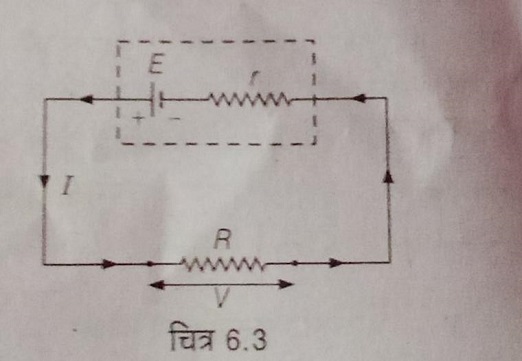 सेल का आंतरिक प्रतिरोध