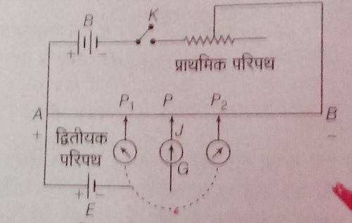 Class 12th Physics Chapter-05 विद्युत धारा part -05