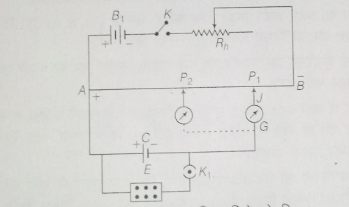 Class 12th Physics Chapter-05 विद्युत धारा part -05