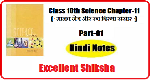 Class 10th Science Chapter-11 मानव नेत्र और रंग बिरंगा संसार part -01