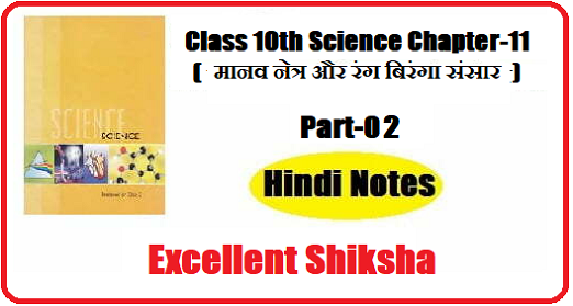 Class 10th Science Chapter-11 मानव नेत्र और रंग बिरंगा संसार part – 02