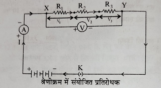 श्रेणी क्रम में प्रतिरोधो का संयोजन का परिपथ