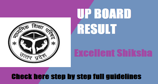 UP BOARD RESULT