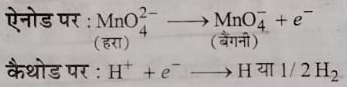 Class 12 Chemistry Chapter 4 d और f ब्लॉक के तत्त्व Part 4